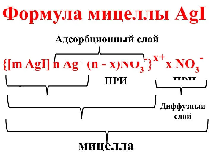 Формула мицеллы AgI {[m AgI] n Ag+ (n - x)NO3-}x+x NO3-