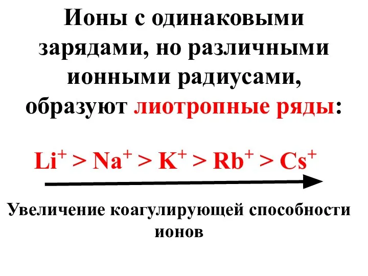 Ионы с одинаковыми зарядами, но различными ионными радиусами, образуют лиотропные ряды: