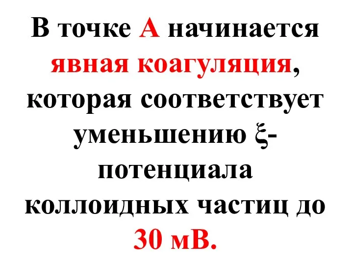 В точке А начинается явная коагуляция, которая соответствует уменьшению ξ-потенциала коллоидных частиц до 30 мВ.