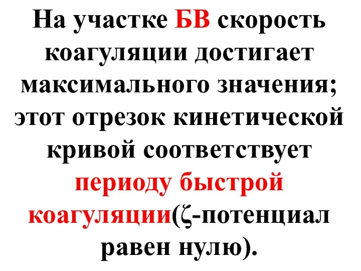 На участке БВ скорость коагуляции достигает максимального значения; этот отрезок кинетической