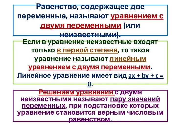 Равенство, содержащее две переменные, называют уравнением с двумя переменными (или неизвестными).