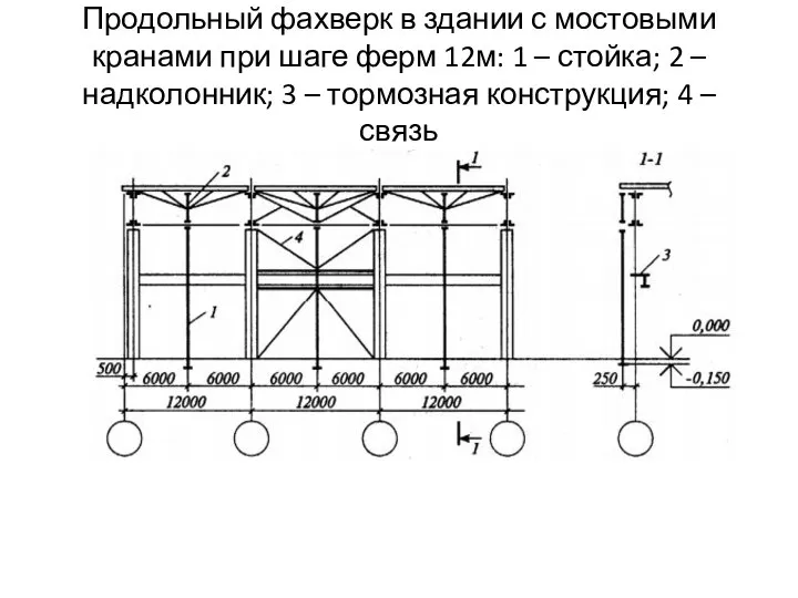 Продольный фахверк в здании с мостовыми кранами при шаге ферм 12м: