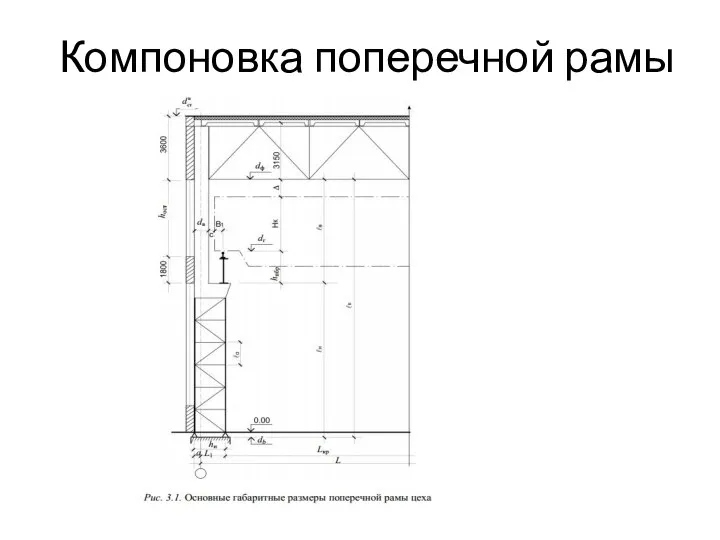 Компоновка поперечной рамы