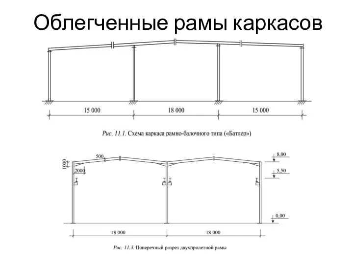 Облегченные рамы каркасов