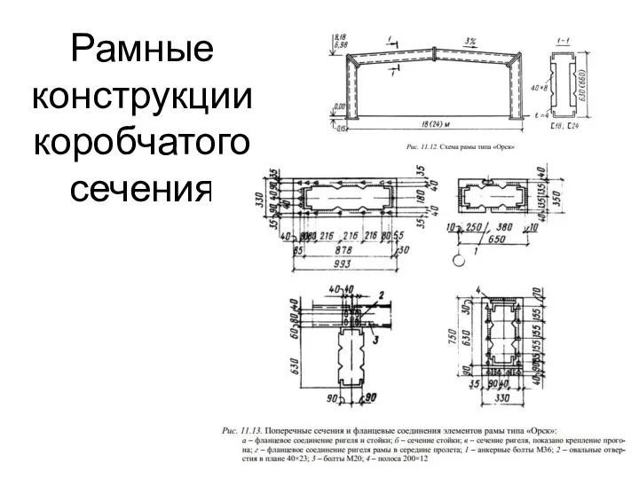 Рамные конструкции коробчатого сечения