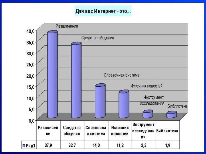 19.10.10