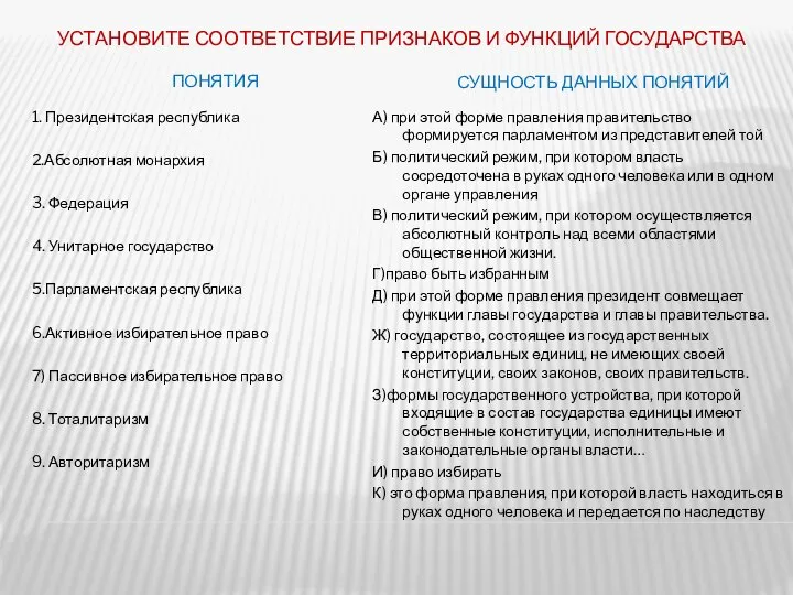 УСТАНОВИТЕ СООТВЕТСТВИЕ ПРИЗНАКОВ И ФУНКЦИЙ ГОСУДАРСТВА ПОНЯТИЯ СУЩНОСТЬ ДАННЫХ ПОНЯТИЙ 1.