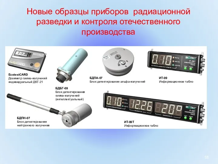 Новые образцы приборов радиационной разведки и контроля отечественного производства EcotestCARD Дозиметр