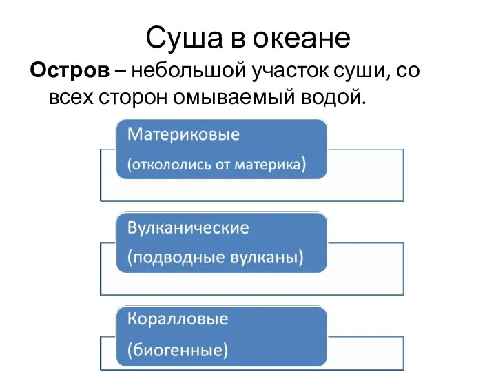 Суша в океане Остров – небольшой участок суши, со всех сторон омываемый водой.