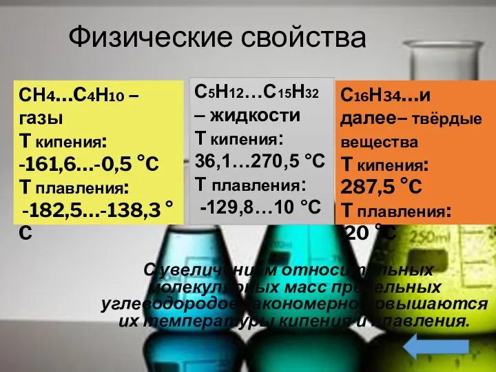 Физические свойства С увеличением относительных молекулярных масс предельных углеводородов закономерно повышаются