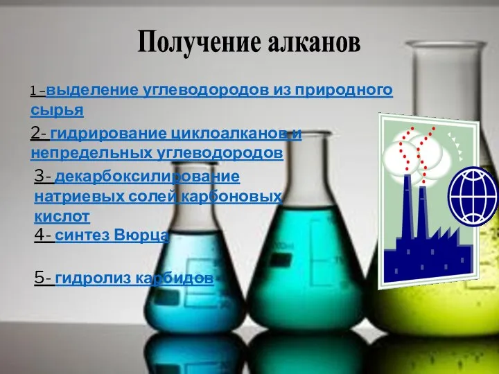 Получение алканов 1 –выделение углеводородов из природного сырья 2- гидрирование циклоалканов