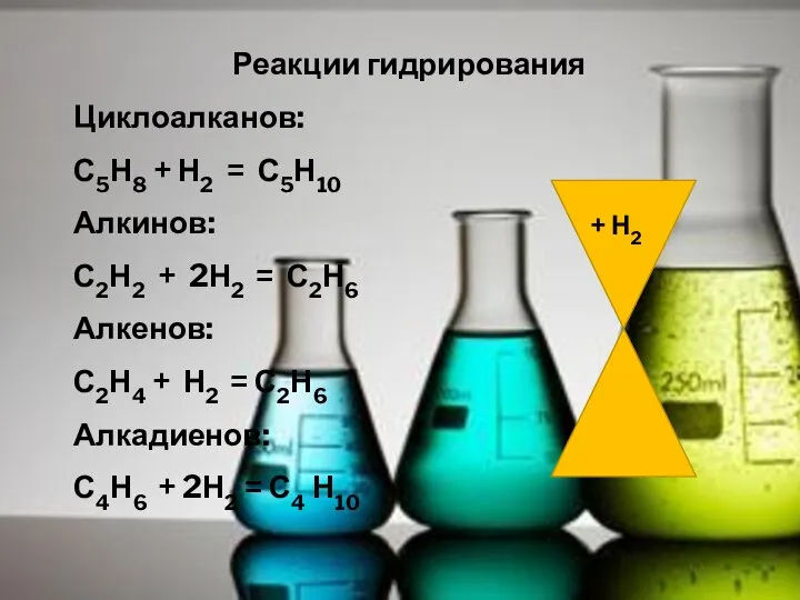 Реакции гидрирования Циклоалканов: С5Н8 + Н2 = С5Н10 Алкинов: С2Н2 +