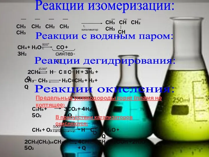 Реакции изомеризации: СН3 СН2 СН2 СН2 СН3 t, катализатор СН3 СН