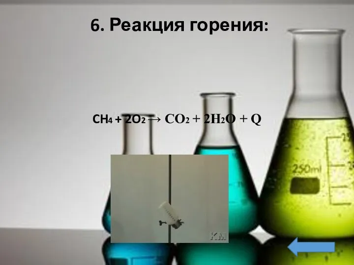 6. Реакция горения: CH4 + 2O2 → CO2 + 2H2O + Q