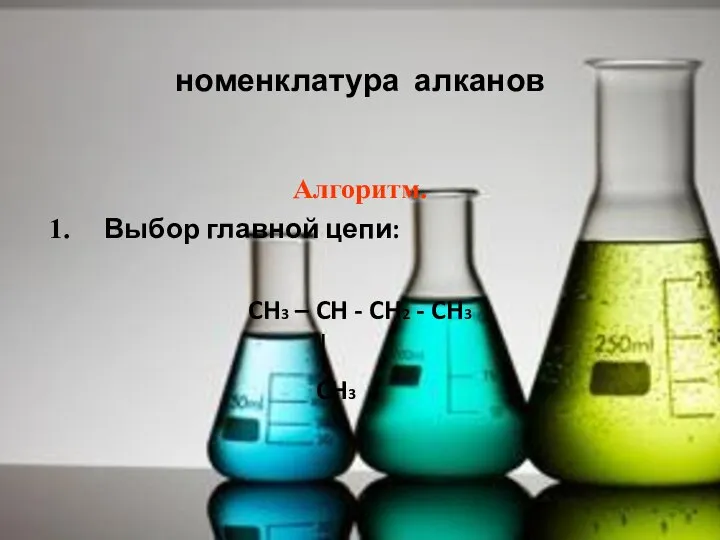 номенклатура алканов Алгоритм. Выбор главной цепи: CH3 – CH - CH2 - CH3 │ CH3