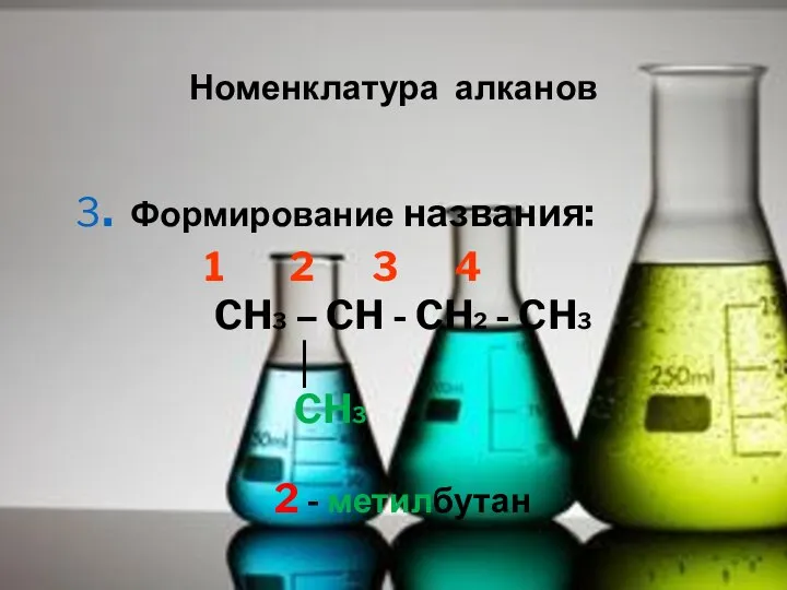 Номенклатура алканов 3. Формирование названия: 1 2 3 4 CH3 –