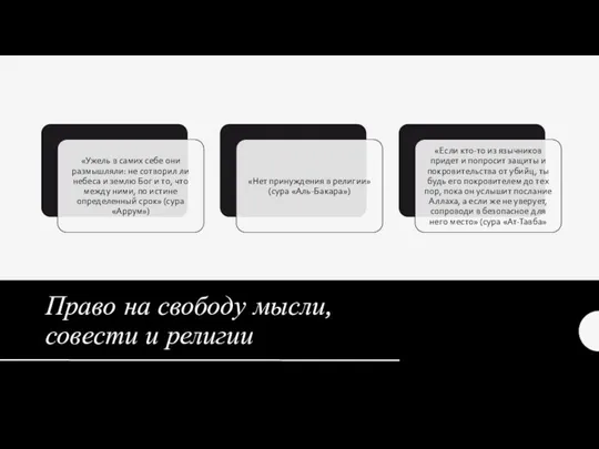 Право на свободу мысли, совести и религии