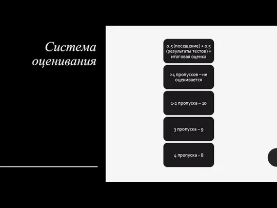 Система оценивания