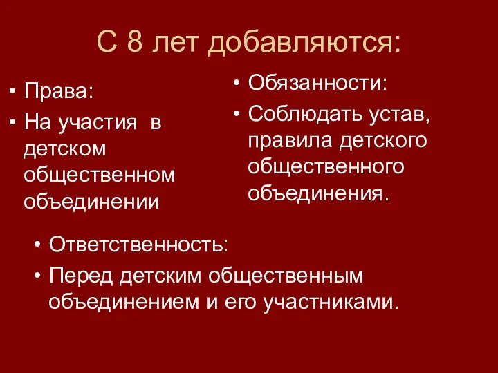 С 8 лет добавляются: Права: На участия в детском общественном объединении