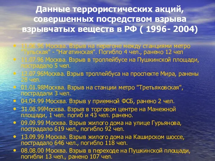 Данные террористических акций, совершенных посредством взрыва взрывчатых веществ в РФ (