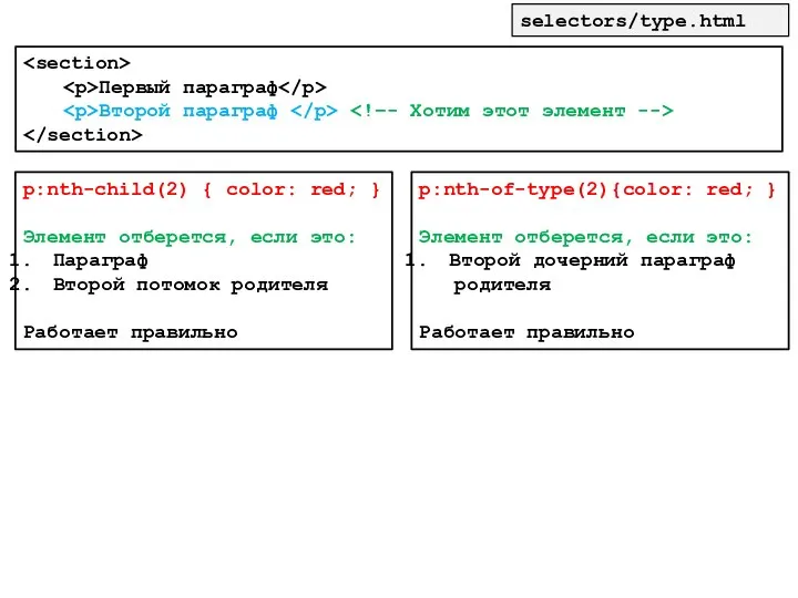 Первый параграф Второй параграф p:nth-child(2) { color: red; } Элемент отберется,