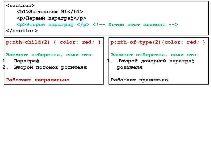 p:nth-child(2) { color: red; } Элемент отберется, если это: Параграф Второй