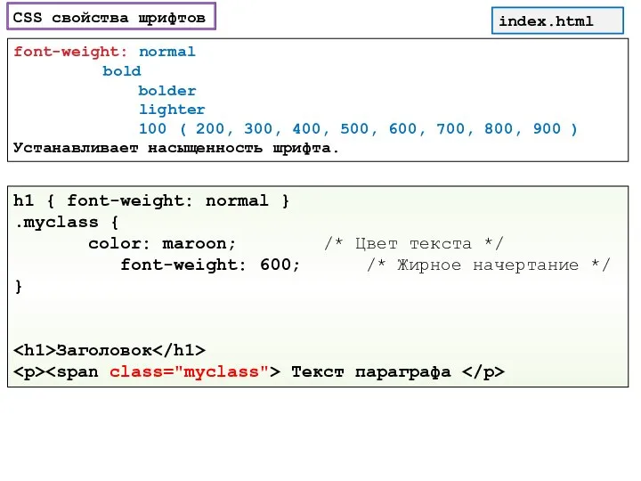 CSS cвойства шрифтов font-weight: normal bold bolder lighter 100 ( 200,