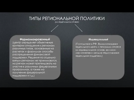 ТИПЫ РЕГИОНАЛЬНОЙ ПОЛИТИКИ (НА ФЕДЕРАЛЬНОМ УРОВНЕ) Формализированный (центр определяет объективные критерии