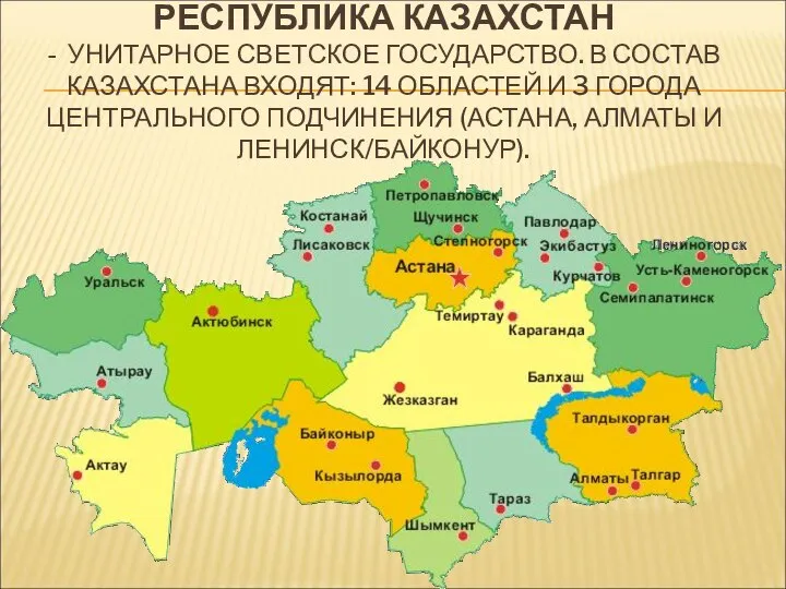 РЕСПУБЛИКА КАЗАХСТАН - УНИТАРНОЕ СВЕТСКОЕ ГОСУДАРСТВО. В СОСТАВ КАЗАХСТАНА ВХОДЯТ: 14