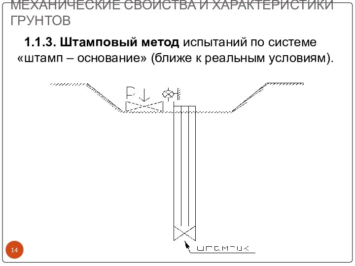 МЕХАНИЧЕСКИЕ СВОЙСТВА И ХАРАКТЕРИСТИКИ ГРУНТОВ 1.1.3. Штамповый метод испытаний по системе