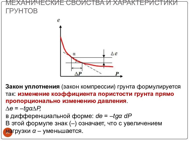 МЕХАНИЧЕСКИЕ СВОЙСТВА И ХАРАКТЕРИСТИКИ ГРУНТОВ Закон уплотнения (закон компрессии) грунта формулируется