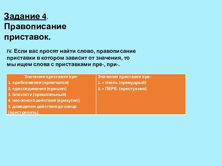 IV. Если вас просят найти слово, правописание приставки в котором зависит