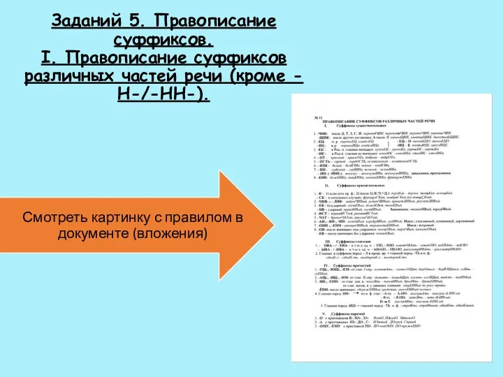 Заданий 5. Правописание суффиксов. I. Правописание суффиксов различных частей речи (кроме -Н-/-НН-).