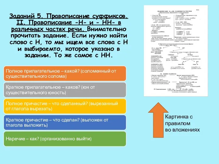 Заданий 5. Правописание суффиксов. II. Правописание -Н- и - НН- в