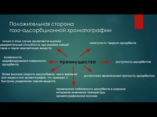 Положительная сторона газо-адсорбционной хроматографии · только в этом случае проявляется высокая