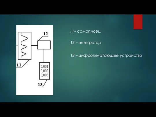 11– самописец 12 – интегратор 13 – цифропечатающее устройство