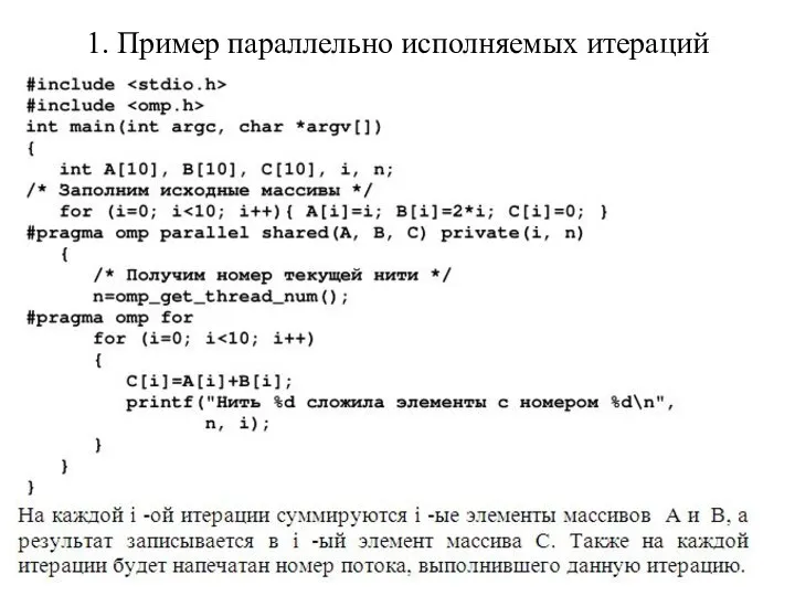 1. Пример параллельно исполняемых итераций