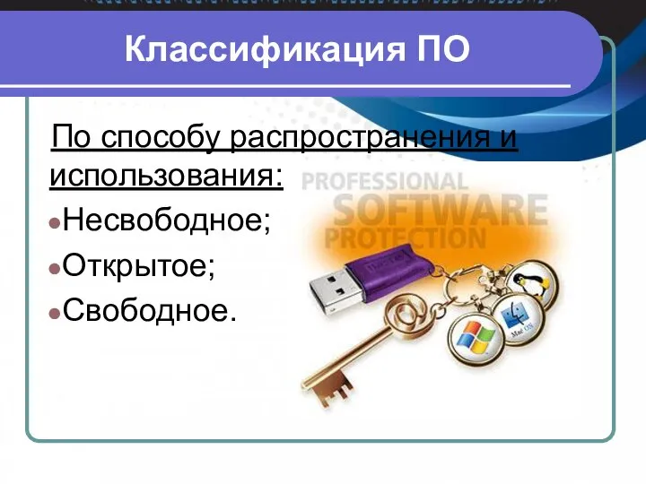 Классификация ПО По способу распространения и использования: Несвободное; Открытое; Свободное.