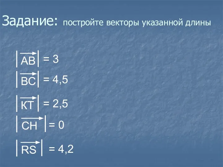 Задание: постройте векторы указанной длины = 3 = 4,5 = 2,5 = 0 = 4,2