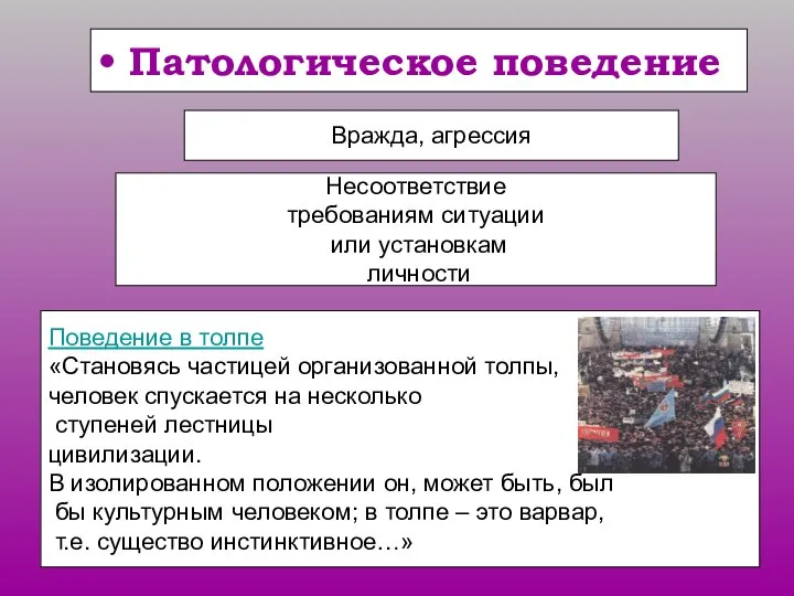 Патологическое поведение Вражда, агрессия Несоответствие требованиям ситуации или установкам личности Поведение