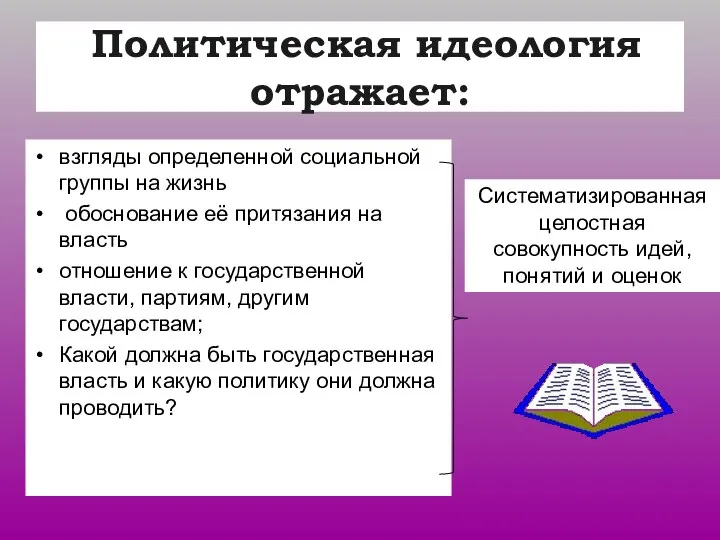 Политическая идеология отражает: взгляды определенной социальной группы на жизнь обоснование её