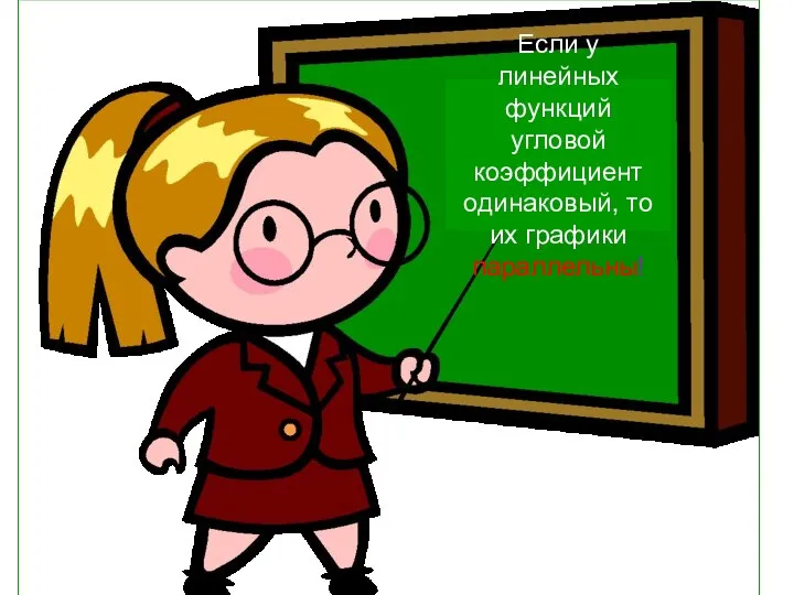 Если у линейных функций угловой коэффициент одинаковый, то их графики параллельны!