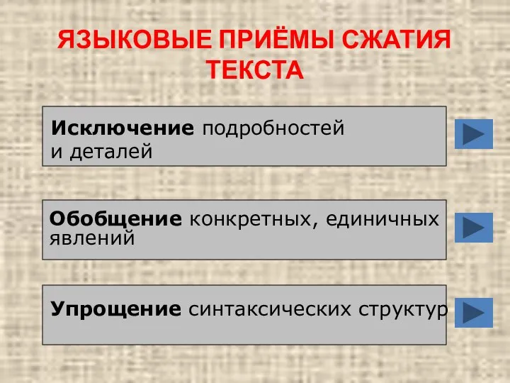 ЯЗЫКОВЫЕ ПРИЁМЫ СЖАТИЯ ТЕКСТА Исключение подробностей и деталей Обобщение конкретных, единичных явлений Упрощение синтаксических структур