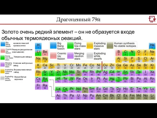 Драгоценный 79й Золото очень редкий элемент – он не образуется входе