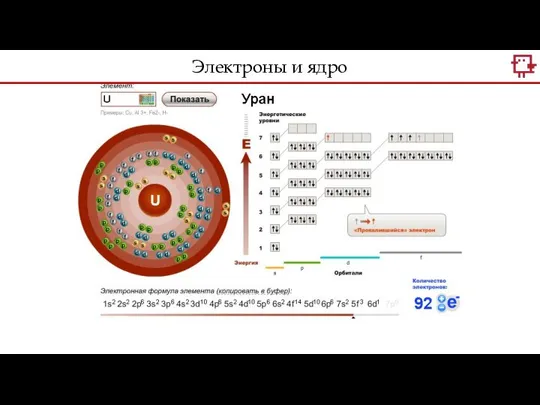 Электроны и ядро