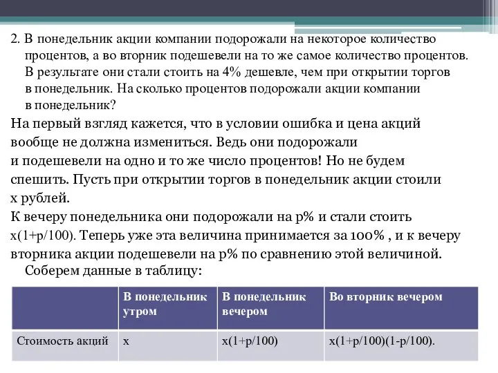 2. В понедельник акции компании подорожали на некоторое количество процентов, а