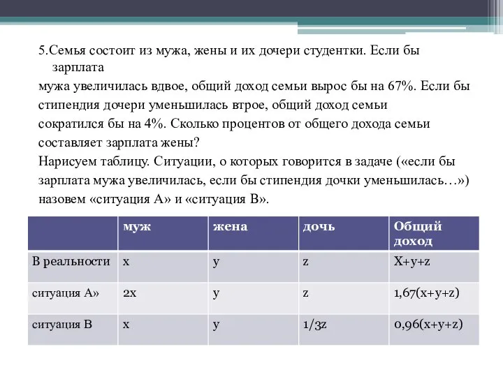 5.Семья состоит из мужа, жены и их дочери студентки. Если бы