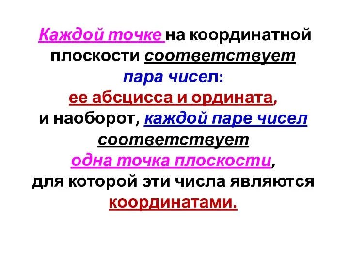 Каждой точке на координатной плоскости соответствует пара чисел: ее абсцисса и