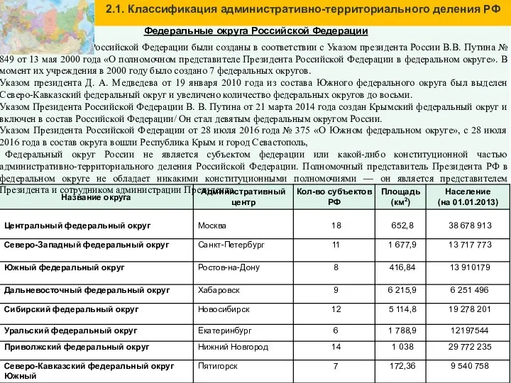 Федеральные округа Российской Федерации Федеральные округа Российской Федерации были созданы в