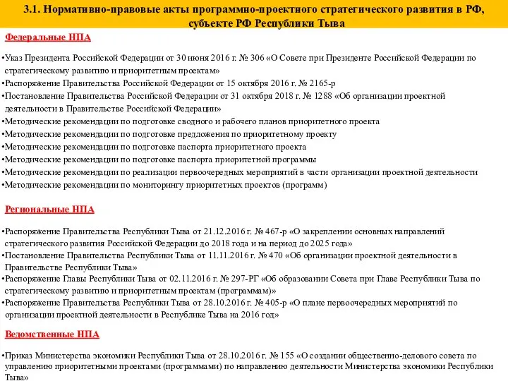 Федеральные НПА Указ Президента Российской Федерации от 30 июня 2016 г.